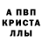Дистиллят ТГК Wax George Karakitsos